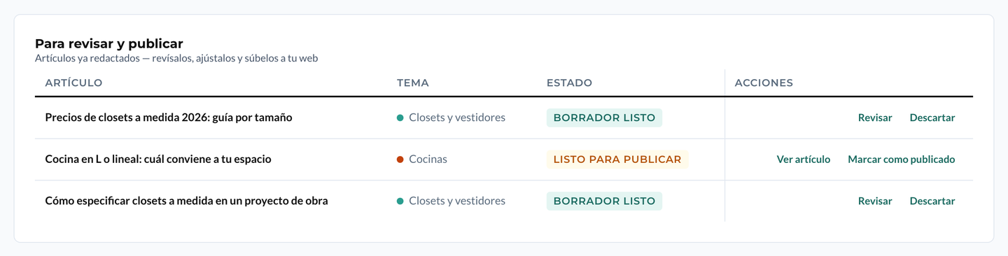 Para revisar y publicar