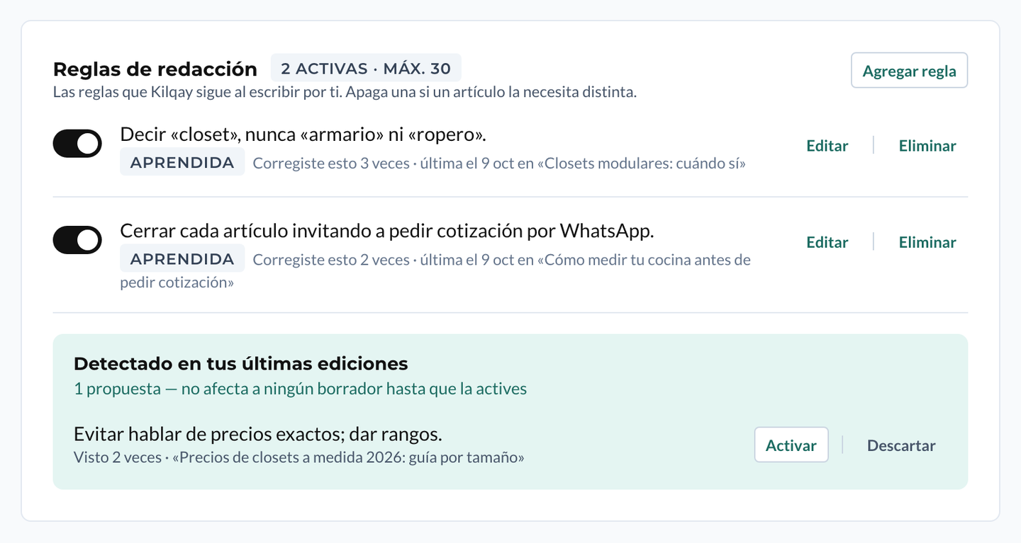 Reglas de redacción aprendidas