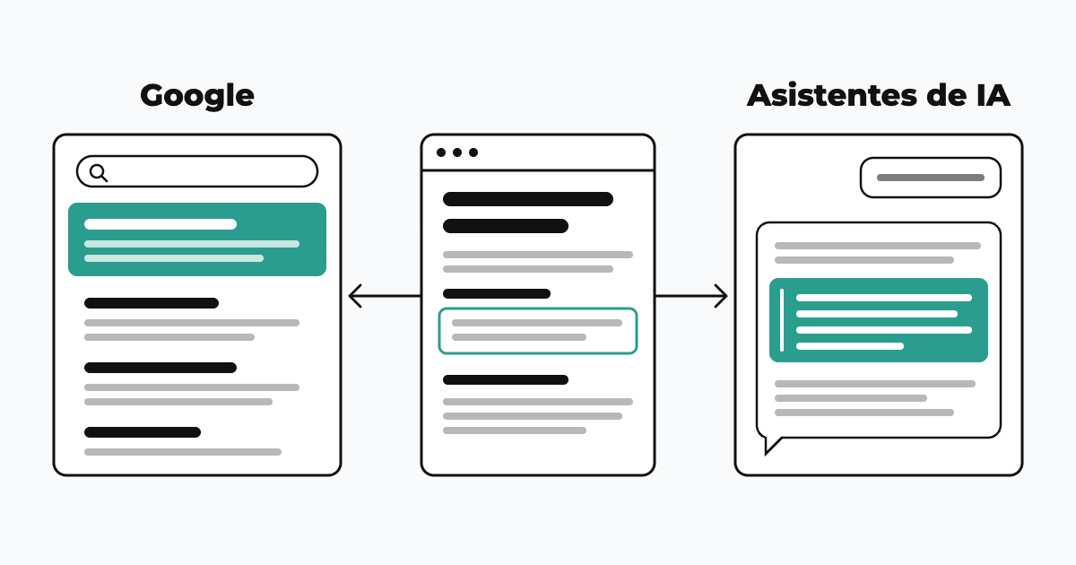 GEO y SEO: una web que responde en Google y en los asistentes de inteligencia artificial